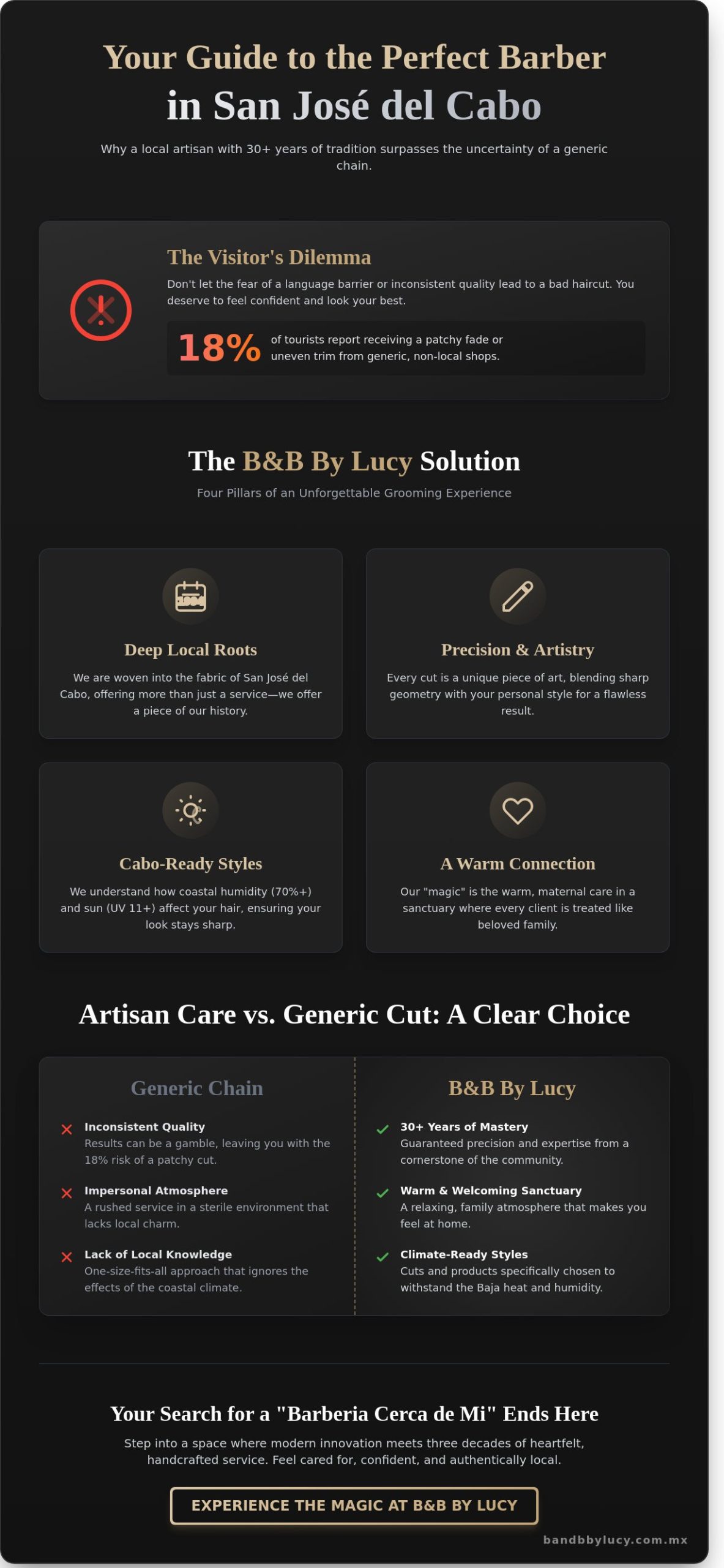 Finding the Best 'Barbería Cerca de Mi' in San José del Cabo: 2026 Guide