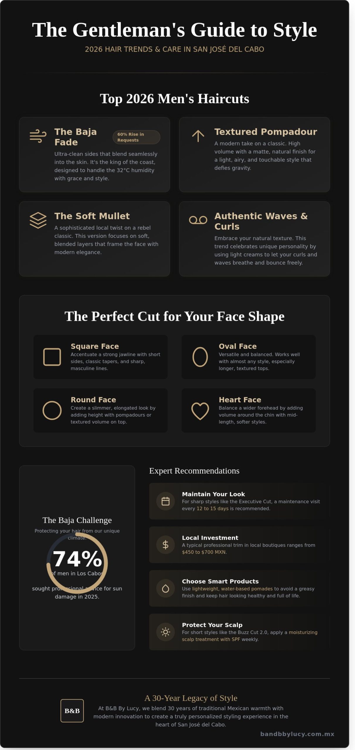 Corte de Cabello para Caballero in San José del Cabo: The 2026 Style Guide